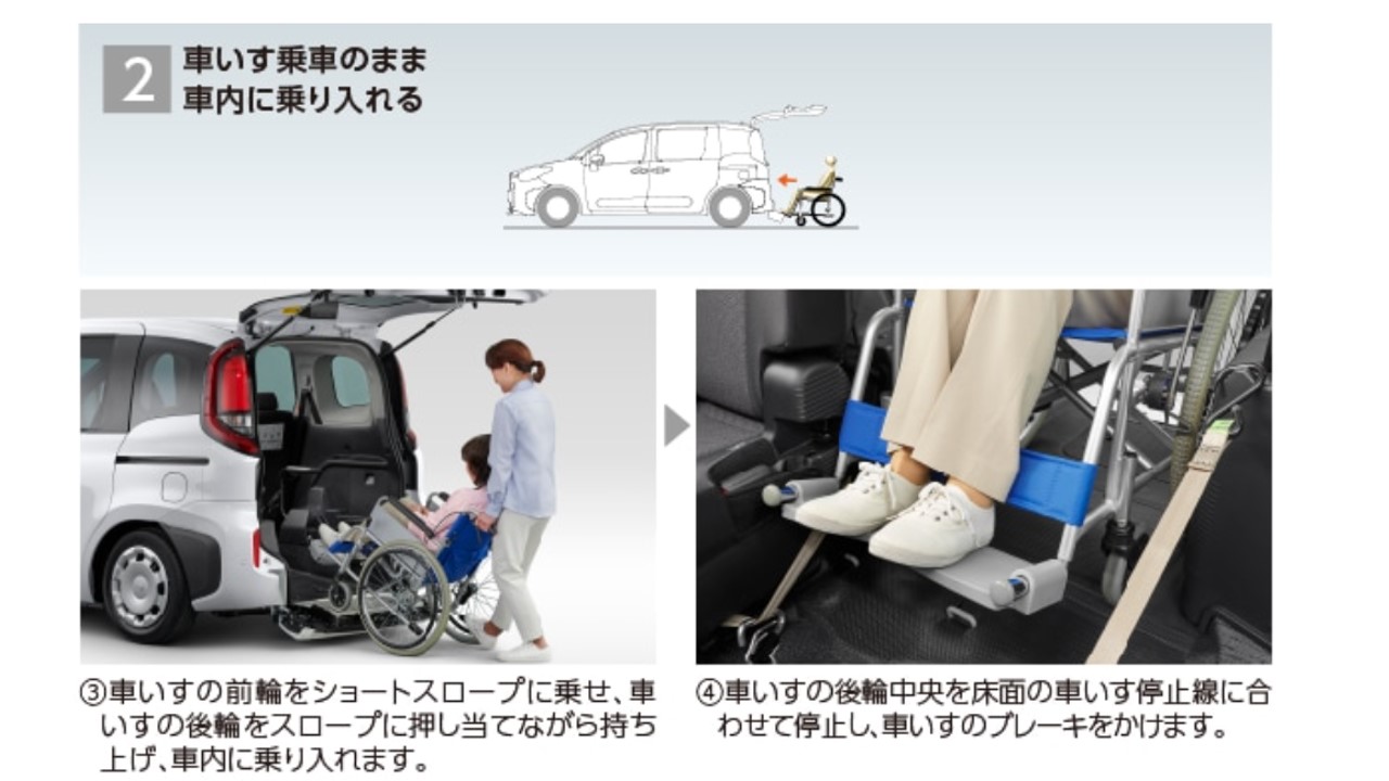 介護福祉車両にシエンタが一押し その特徴を徹底解説